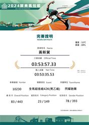 照片